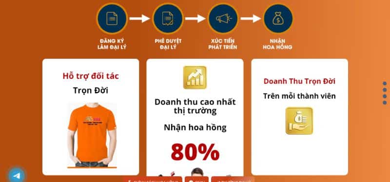 Đại Lý Ae88 - Mang Đến Nguồn Thu Hấp Dẫn Không Giới Hạn